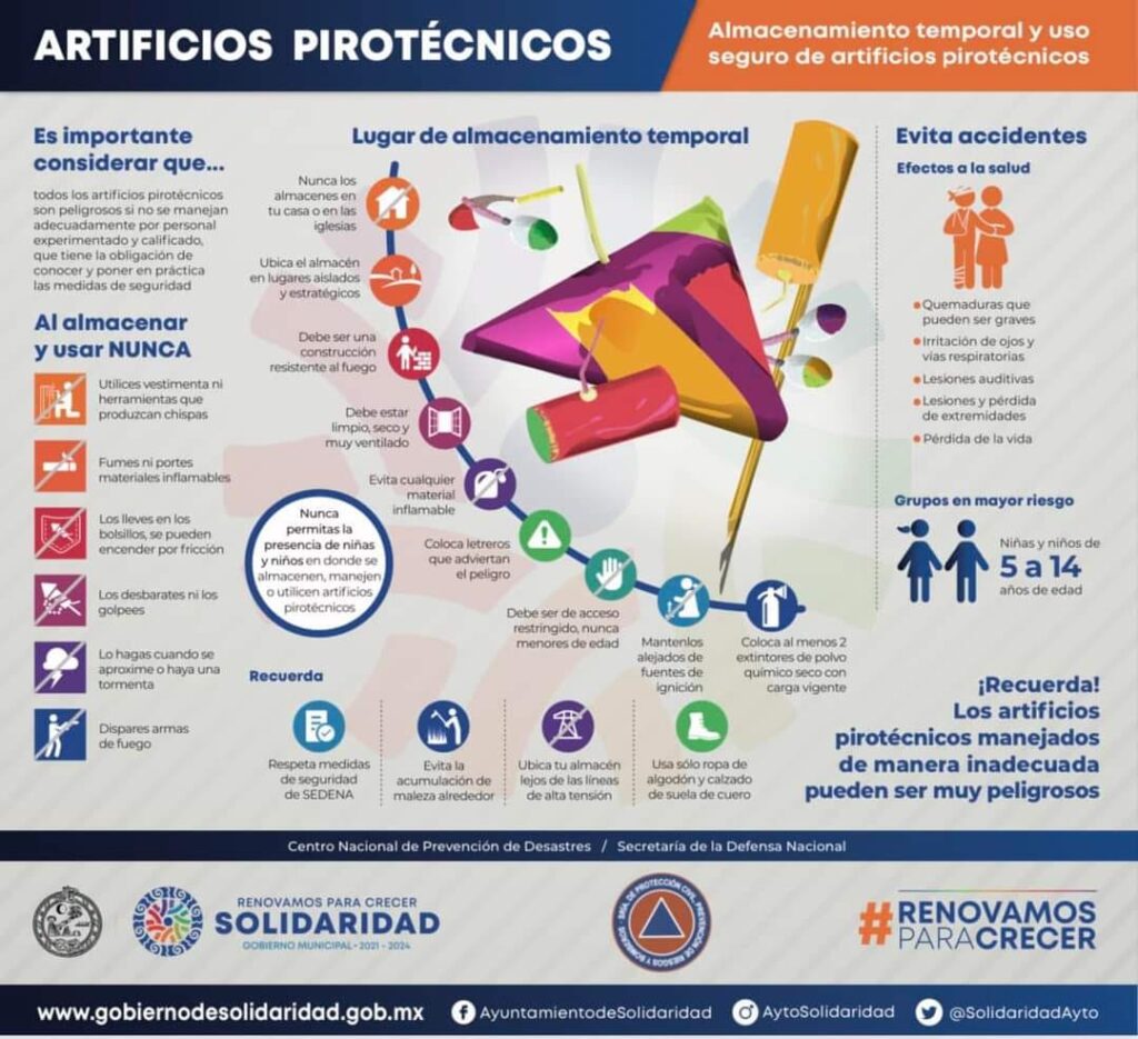 Gobierno municipal exhorta a evitar el uso de pirotecnia en época decembrina