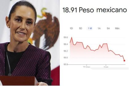 Heineken invertirá en México 2 mil 750 millones de dólares: Sheinbaum