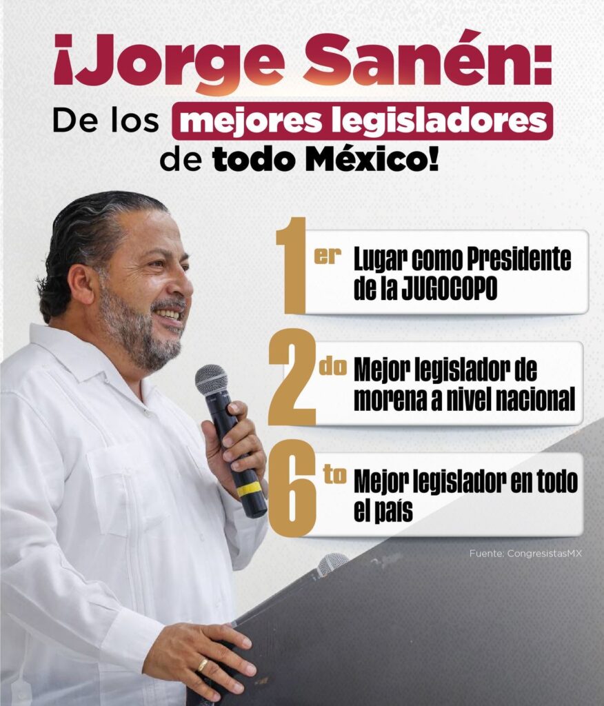 Jorge Sanén es reconocido entre los mejores legisladores de México, destaca en tres rankings nacionales
