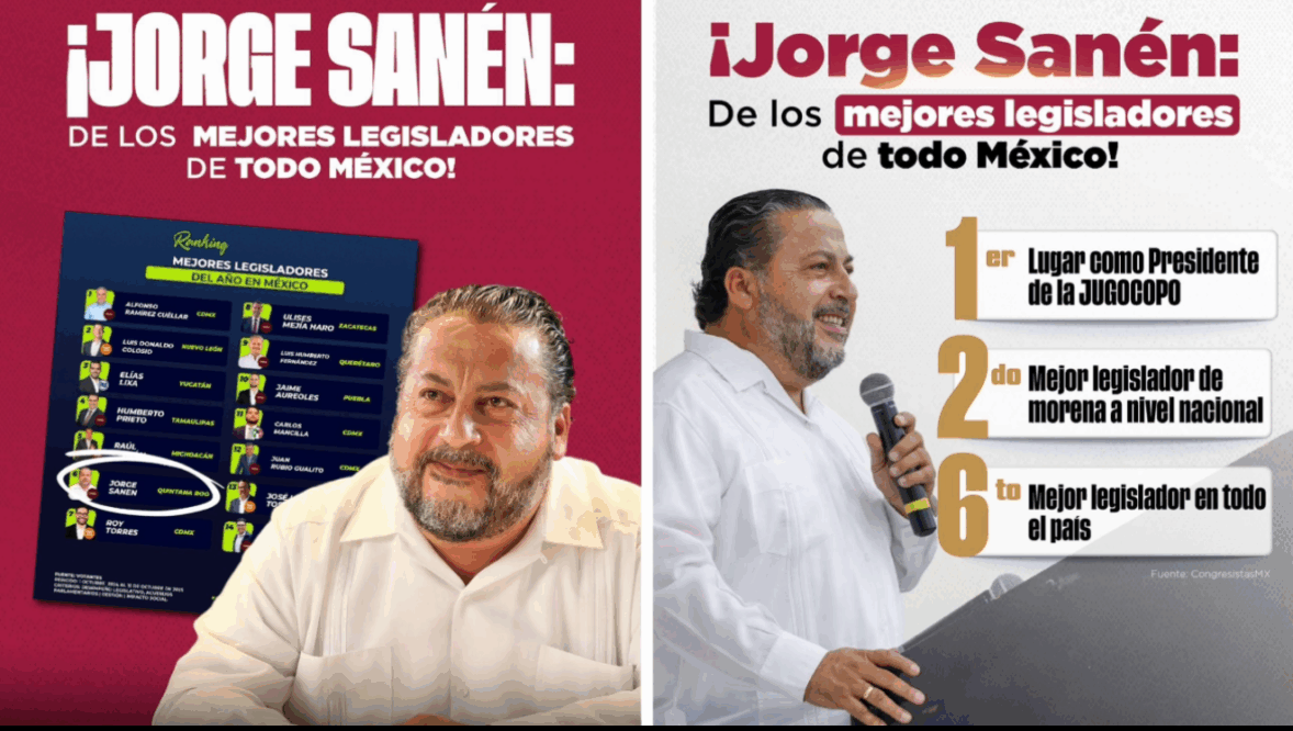 Jorge Sanén es reconocido entre los mejores legisladores de México, destaca en tres rankings nacionales