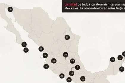 Expansión de Airbnb: Mercado Dominado por Grandes Empresas
