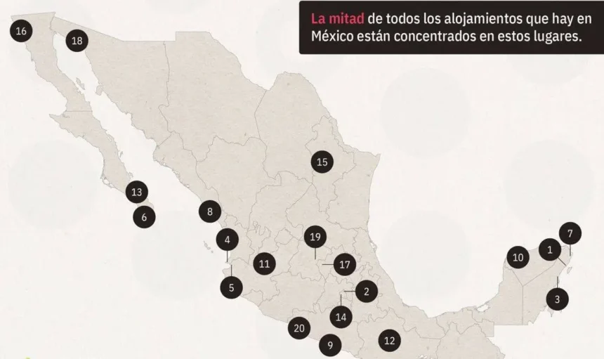 Expansión de Airbnb: Mercado Dominado por Grandes Empresas